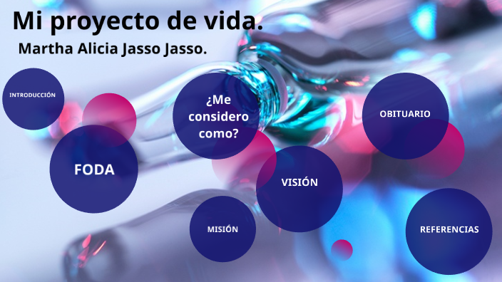 Mi proyecto de vida by Alicia Jasso on Prezi