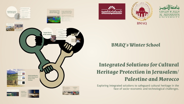 Integrated Solutions for Cultural Heritage Protection in Jerusalem and ...