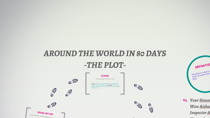 Around The World In 80 Days By Wan Aishah