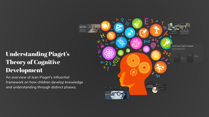 Understanding Piaget’s Theory of Cognitive Development by Surendra ...