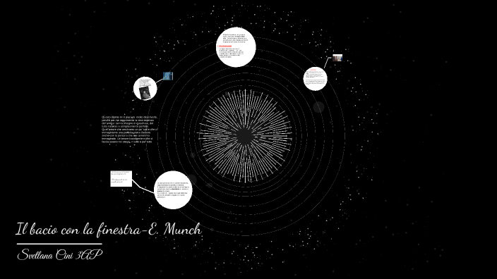 Il bacio con la finestraMunch by Svetlana Cini on Prezi