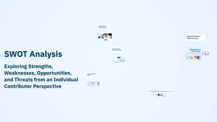 SWOT Analysis by rasika agre on Prezi
