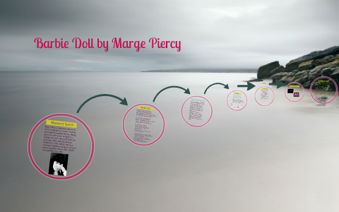 Barbie Doll by Marge Piercy by NiAirelle Hall on Prezi