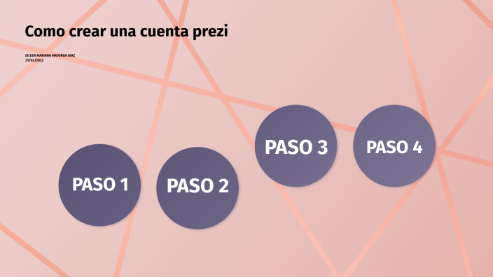como crear una cuenta prezi by Eileen Mariana Mayorga Diaz on Prezi