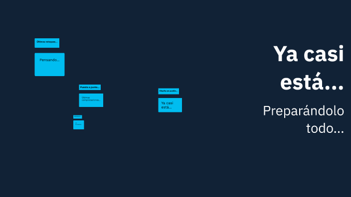 Crear línea de tiempo en Prezi by SANDRA MARIA ZAMBRANO SALDARRIAGA on ...