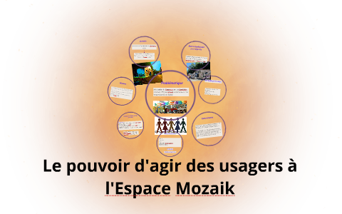 Pouvoir d'agir des usagers à Mozaik by Basile Minyem