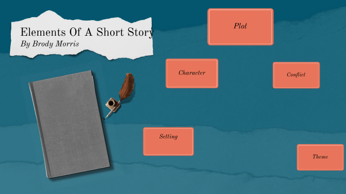 Elements Of A Short Story by Brody Morris on Prezi