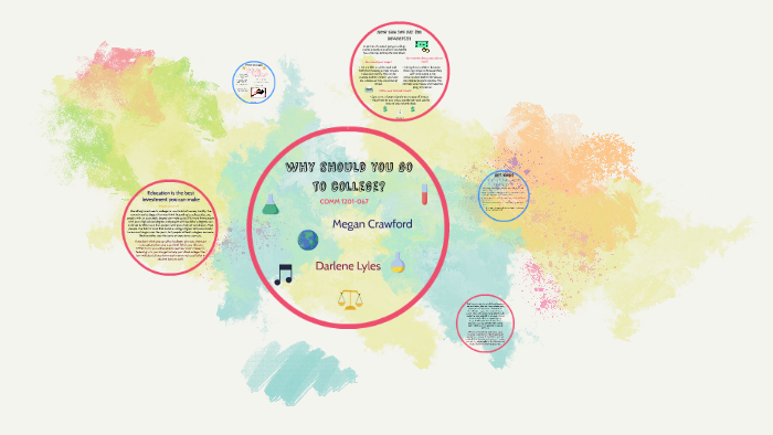 Why should YOU go to college? by Megan Crawford on Prezi