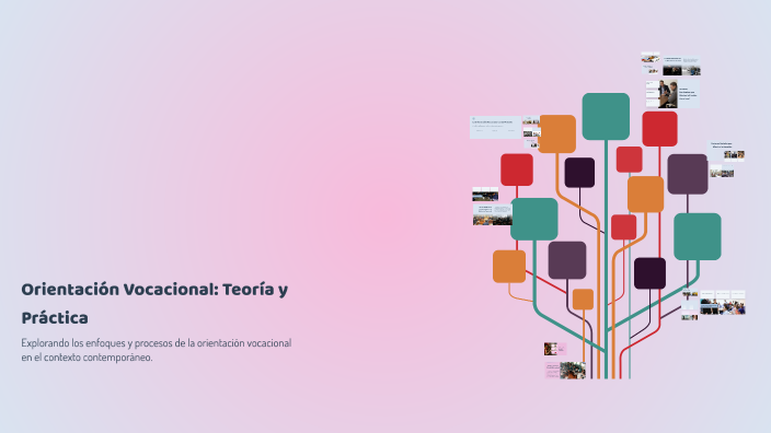Orientación Vocacional: Teoría y Práctica by Fatima Flores on Prezi