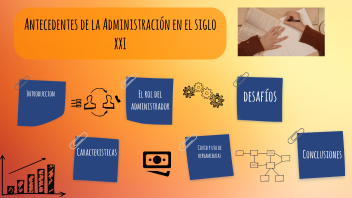 Antecedentes de la Administración en el siglo XXI by Erick muñoz on Prezi