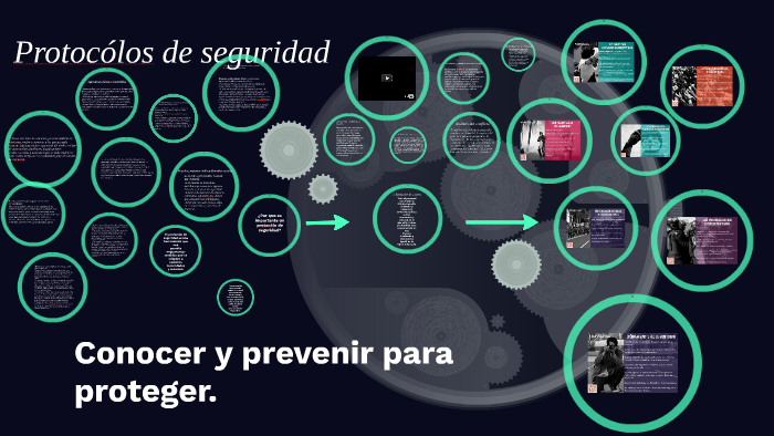¿Por que es importante un protocólo de seguridad? by Ángel Huerta on Prezi