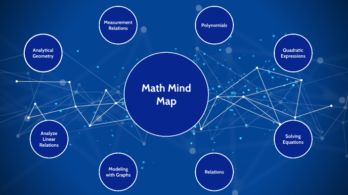 Math Mind Map by Eze Dibor on Prezi