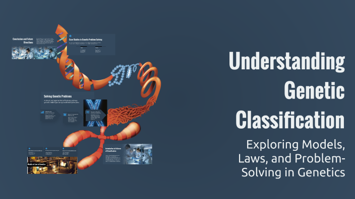 Understanding Genetic Classification by tharika manoharan on Prezi