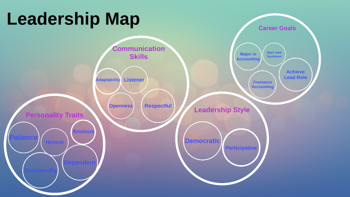 Leadership Map by prezi prezi on Prezi