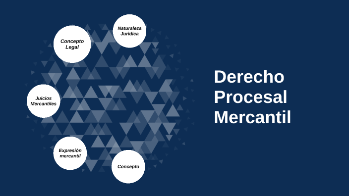 Derecho Procesal Mercantil by Marina Antonieta Morales Garrido on Prezi