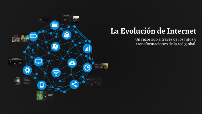 La Evolución de Internet by Alizeth dianely Zapata velazquez on Prezi
