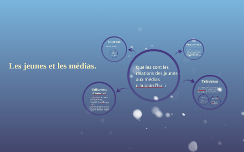 Les jeunes et les médias. by Julien André on Prezi