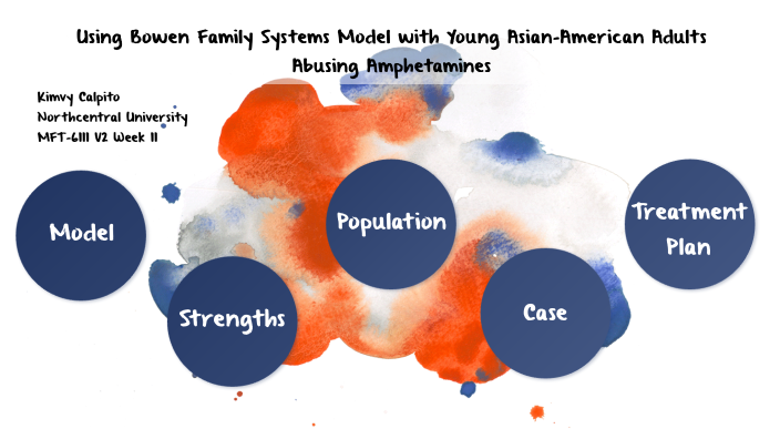 Using Bowen Family Systems Model With Young Asian-American Adults ...