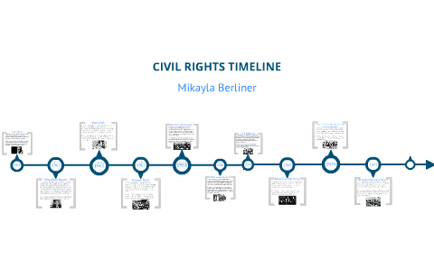 civil rights timeline by Mikayla Berliner on Prezi