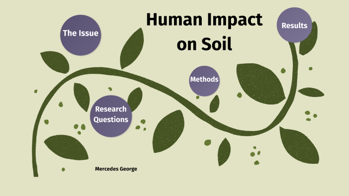 Human Impact on Soil by on Prezi