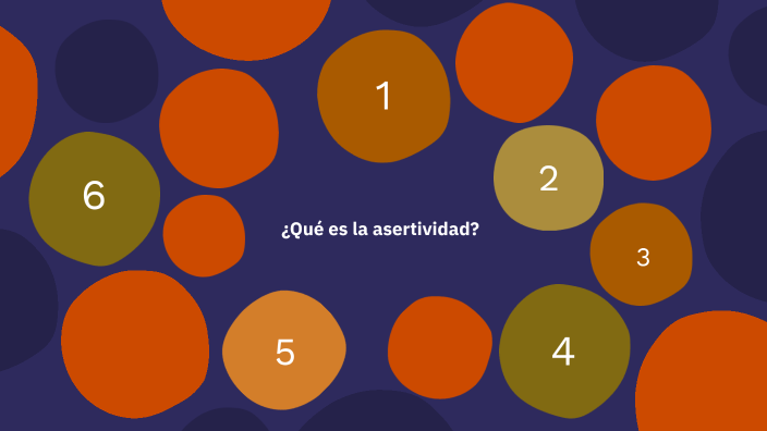La Asertividad by Andree Paulini on Prezi