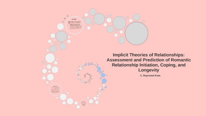 Implicit Theories of Relationships: Assessment and Predictio by on Prezi