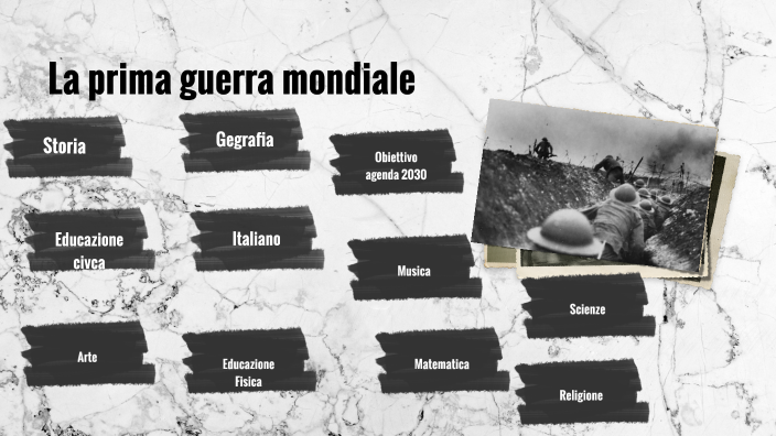 Tesina "La prima guerra mondiale" by Daniele Plaitano on Prezi
