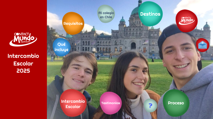 Charla Octubre 2024 By Intercambio Escolar By ContactMundo On Prezi anemia-hipocr-mica-by-thaynara-maris-on-prezi