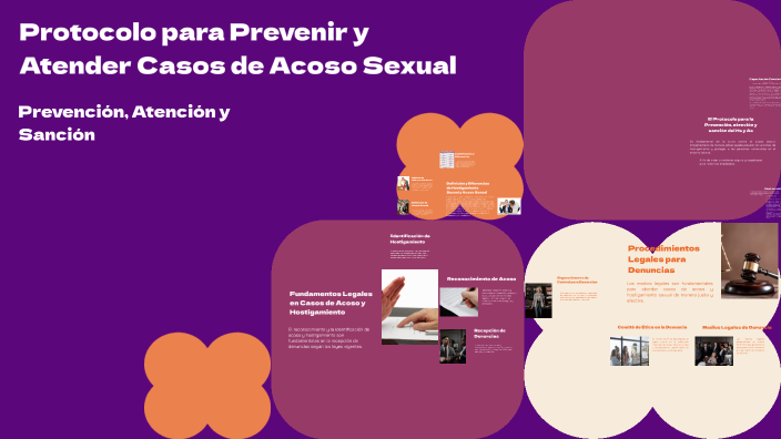 Protocolo para Prevenir y Atender Casos de Acoso Sexual by ana h on Prezi