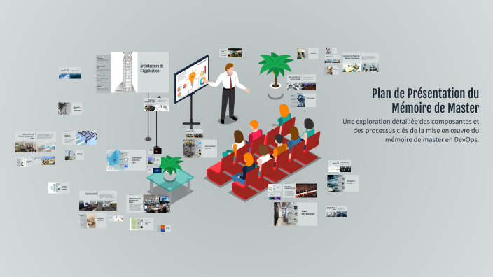 Plan de Présentation du Mémoire de Master by Mahdi Magroun on Prezi