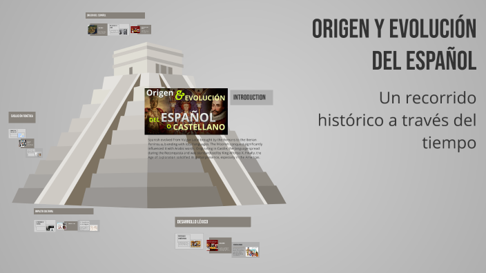 Origen y Evolución del Español by Andrés Rondon on Prezi
