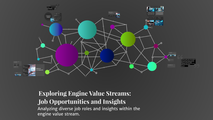 Exploring Engine Value Streams: Job Opportunities and Insights by Lani ...