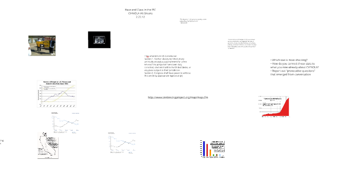 Prison Industrial Complex 2012 by Mike Bishop on Prezi