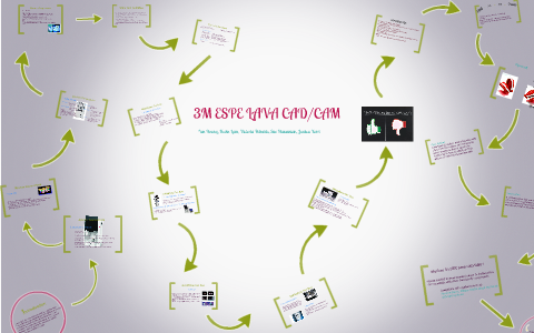 LAVA CAD/CAM Restorative by Yen Hoang on Prezi