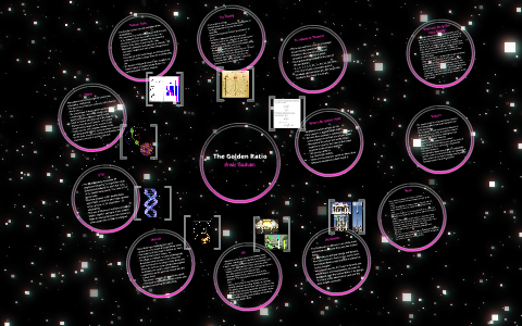 The Golden Ratio by Annie Basham on Prezi