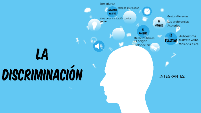 La discriminación by Jefferson Ortiz on Prezi