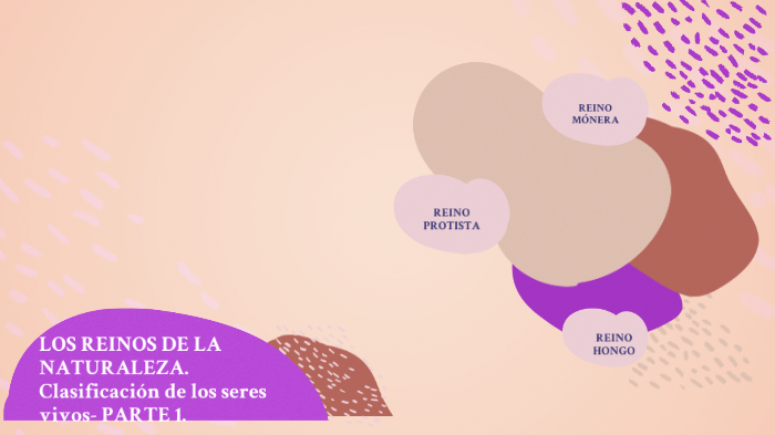 LOS REINOS DE LA NATURALEZA by jenifer ruiz on Prezi