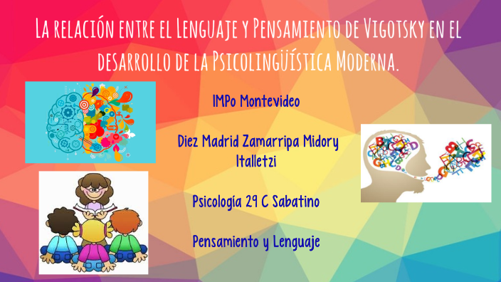 Vigotsky Y El Lenguaje