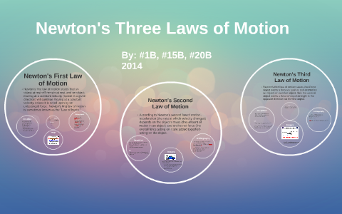 Newton's First Law of Motion by Catherine 5B