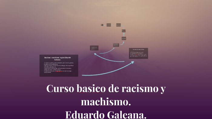 Curso basico de racismo y machismo. by Betto Saldañña on Prezi