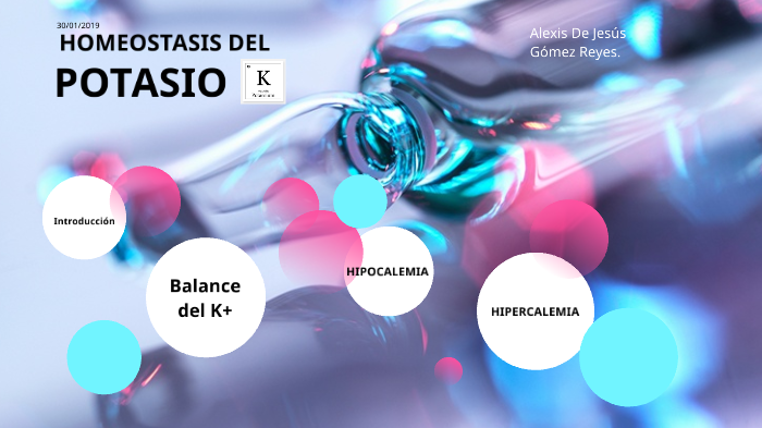 Homeostasis del potasio by Alexis Gómez on Prezi