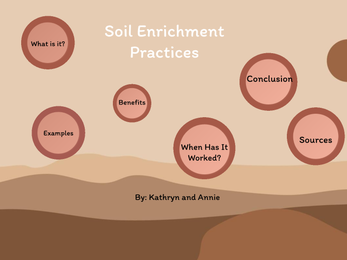 Soil Enrichment Practices by Kathryn Sujai Sundar on Prezi