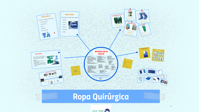 Ropa Quirurgica by Any Armenta