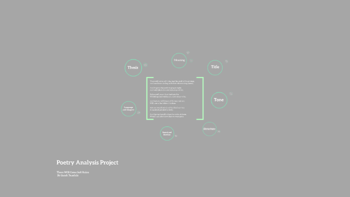 Poetry Analysis Project by Rosie Nielsen on Prezi