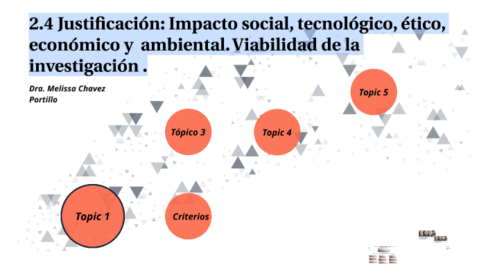 2.4 Justificación: Impacto social, tecnológico, ético, económico y