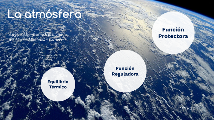 Funciones De La Atmósfera By Ángela Altamirano On Prezi 4007