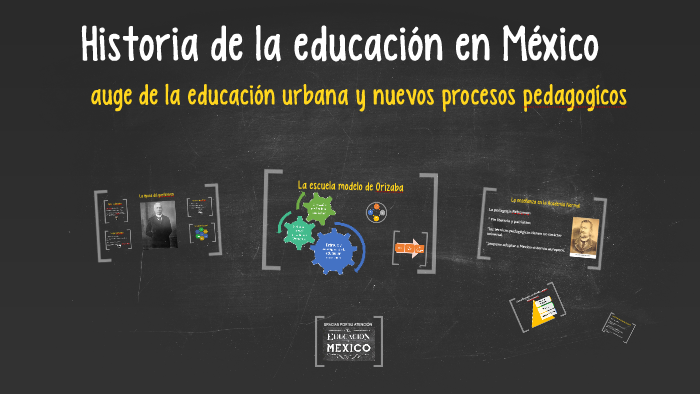 Historia de la educación en México by steffani mendez