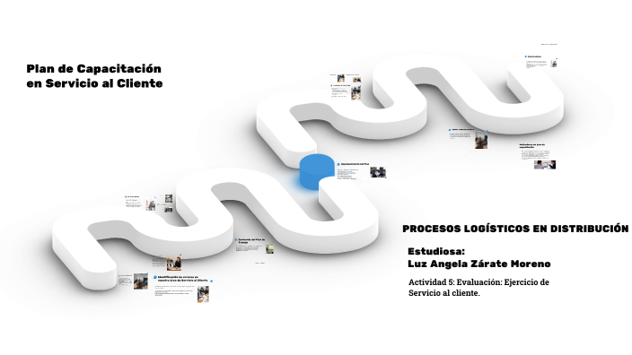 Plan de Capacitación en Servicio al Cliente by Angela Zarate on Prezi