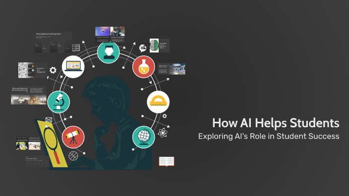 How AI Helps Students by Mohamed Ayman on Prezi
