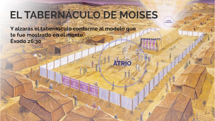 EL TABERNACULO DE MOISES by Glenn García Ampuero on Prezi